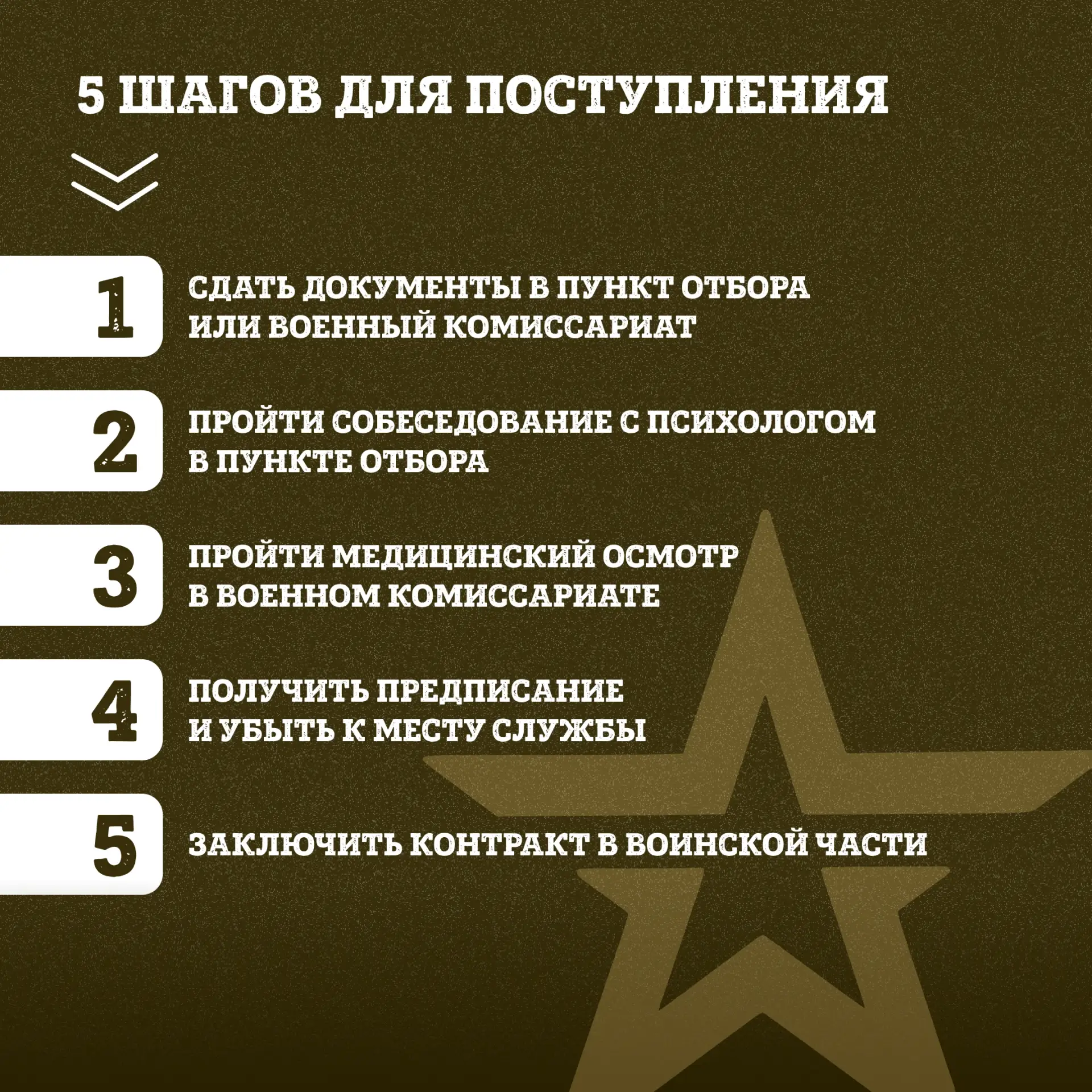 🇷🇺 В Марий Эл продолжается набор на военную службу по контракту  Граждане старше 18 лет могут заключ
