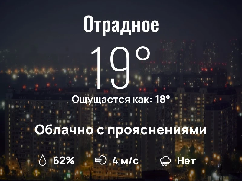 Что с погодой в Отрадном?