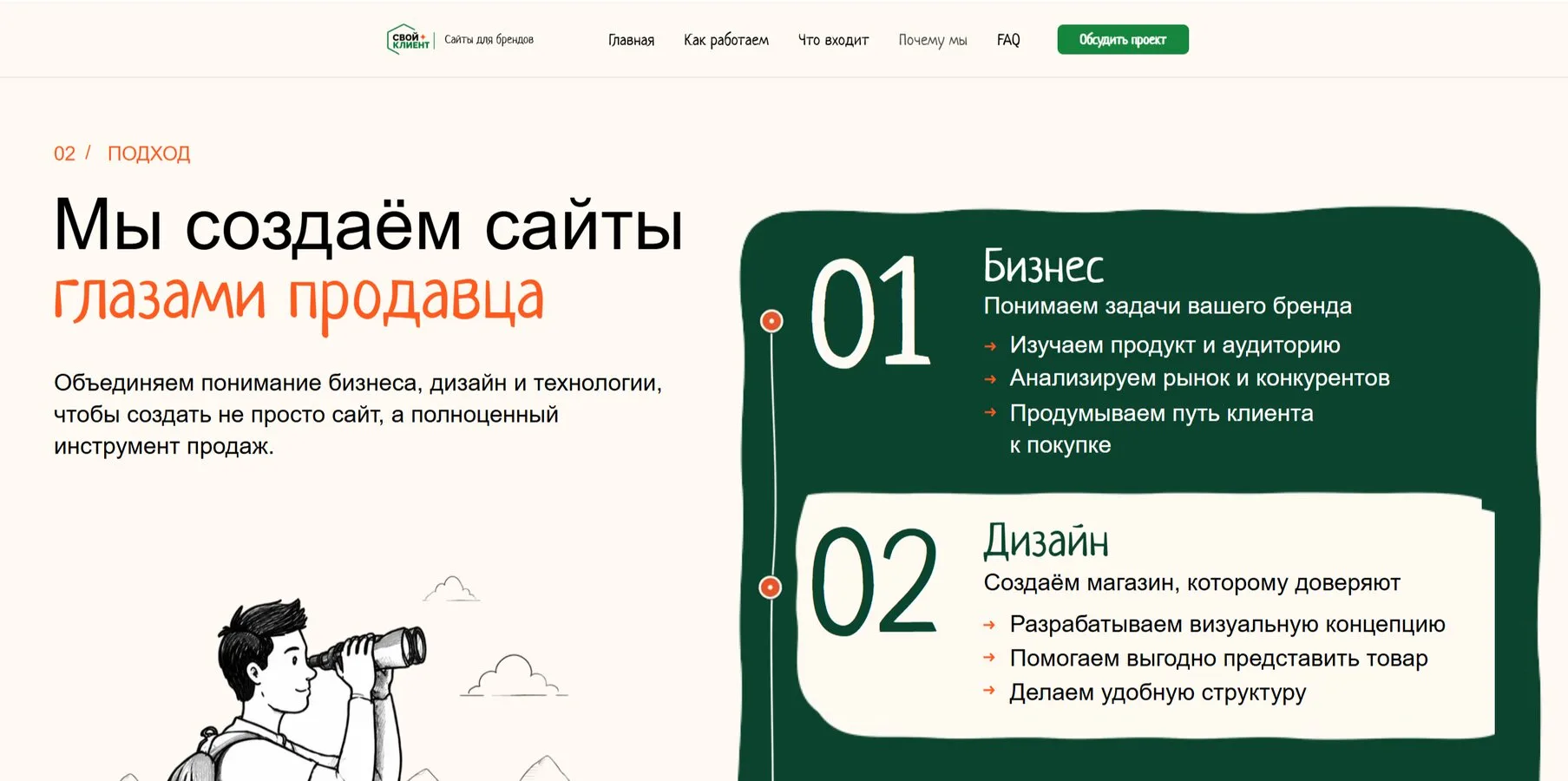 Создание сайтов для бизнеса!