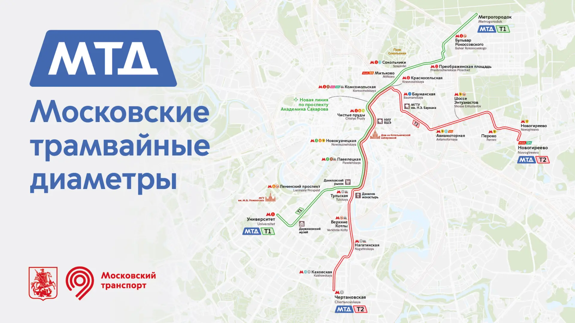 Сегодня открыли второй Московский трамвайный диаметр Т2 от метро "Чертановская" до станции Новогирее