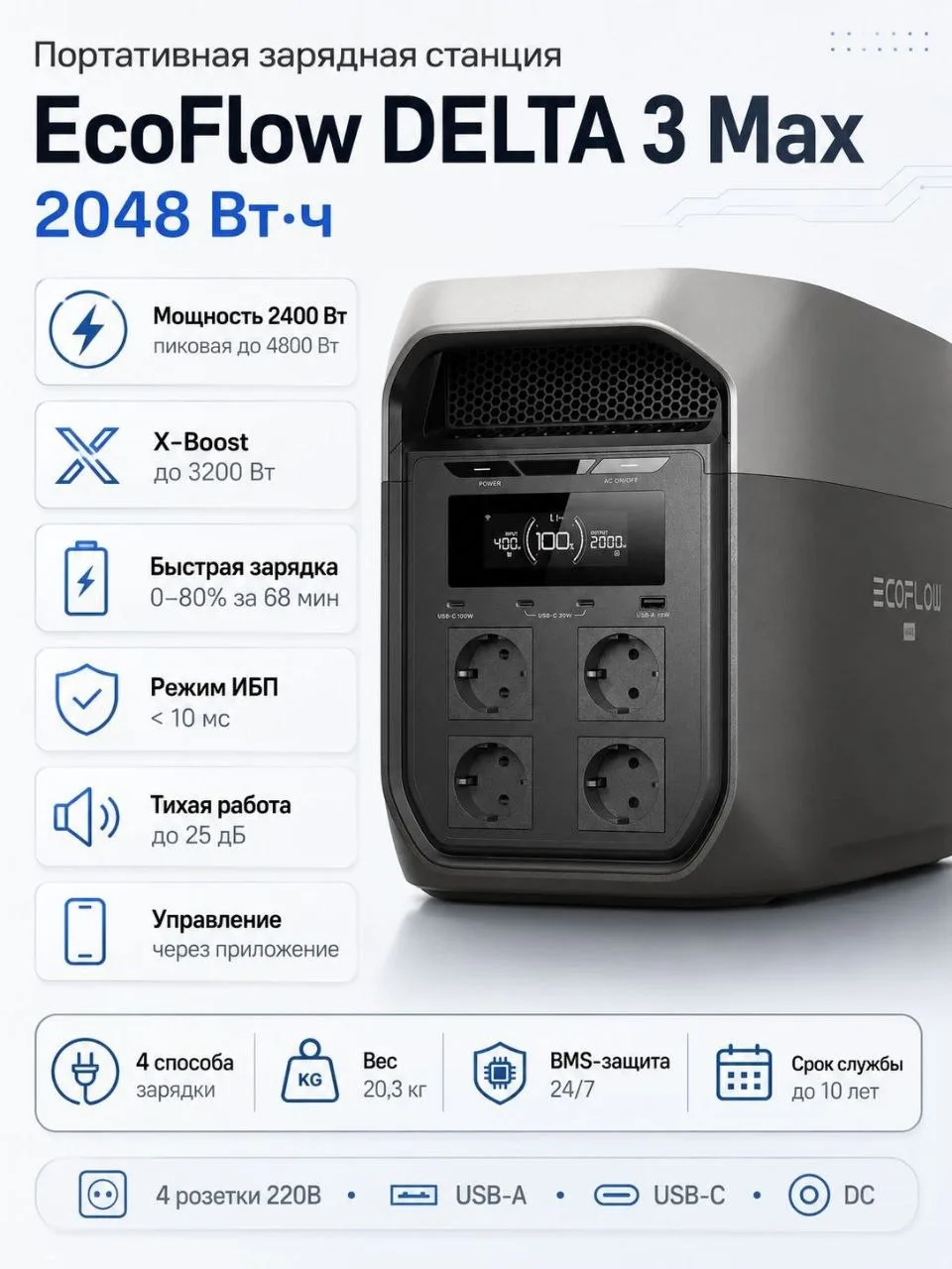 Портативные электростанции: EcoFlow Delta 3 Max 🏠