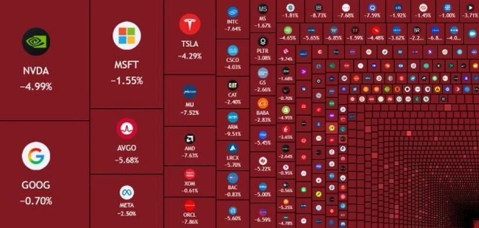 Реакция американской биржи на удаление MAX из appstore.