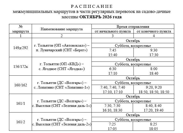 🚌 Зима близко: 18 октября садово-дачные маршруты заканчивают свою работу. До этого дня...