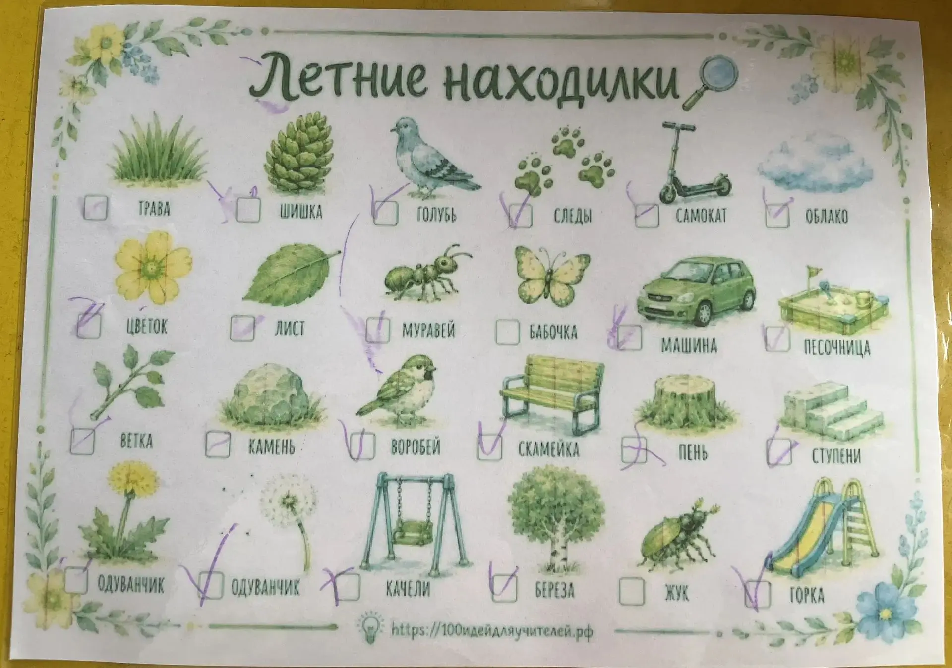 Ребята логопедических групп показали человечками, которых вырезали, где они живут- свою улицу, дом. 