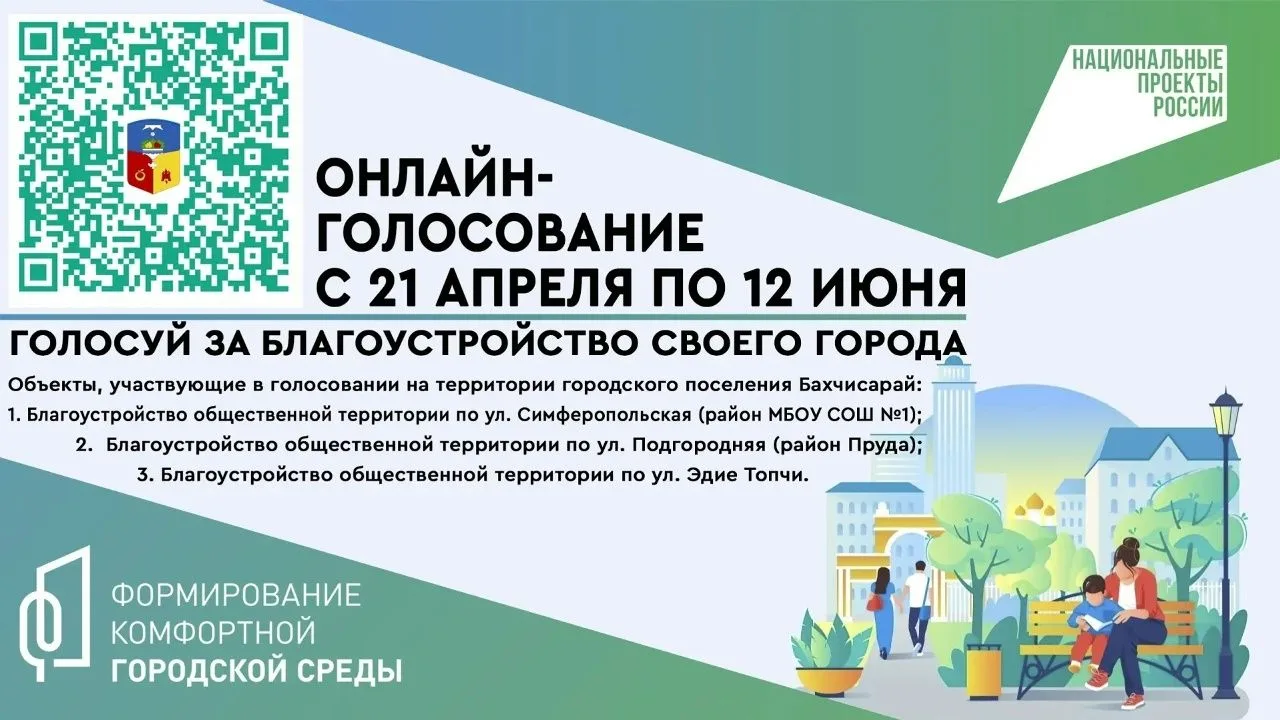 12 июня завершается онлайн-голосование за объекты благоустройства
 
Успейте сделать свой выбор за од