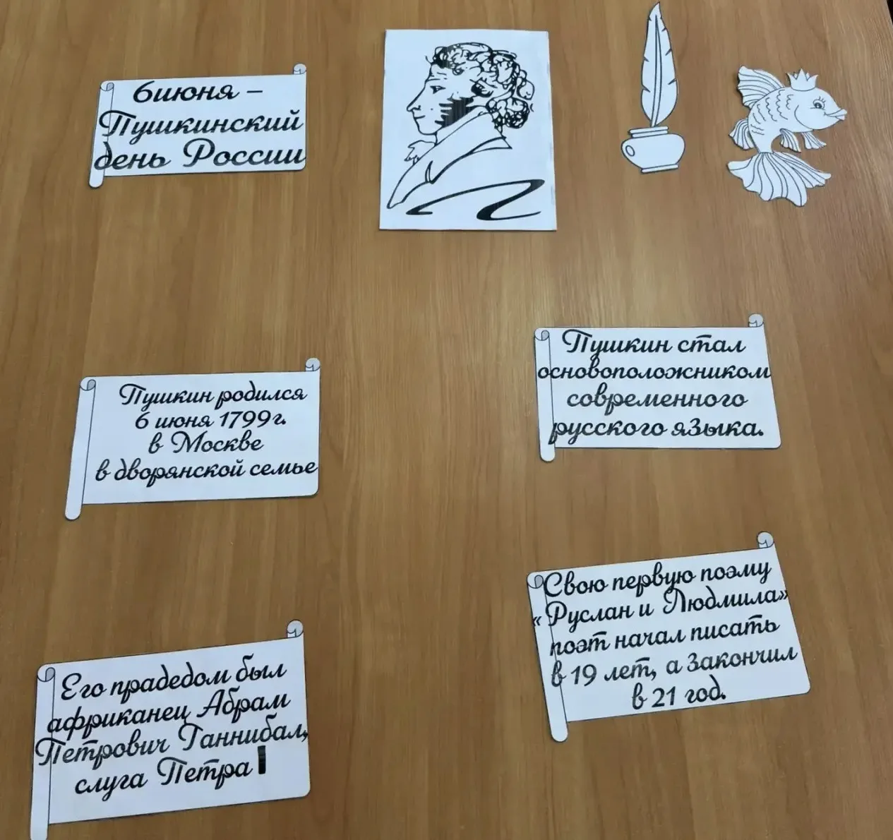 В нашей школьной библиотеке прошла литературно-развлекательная викторина «Знатоки сказок Пушкина». Ю