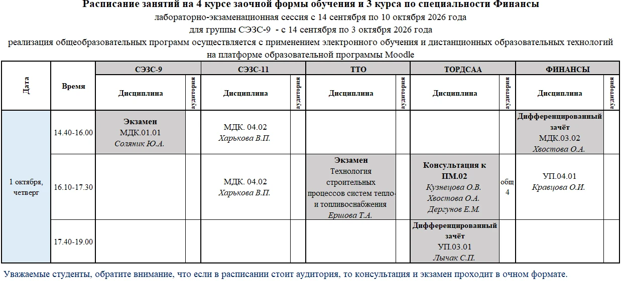 Расписание - заочная форма