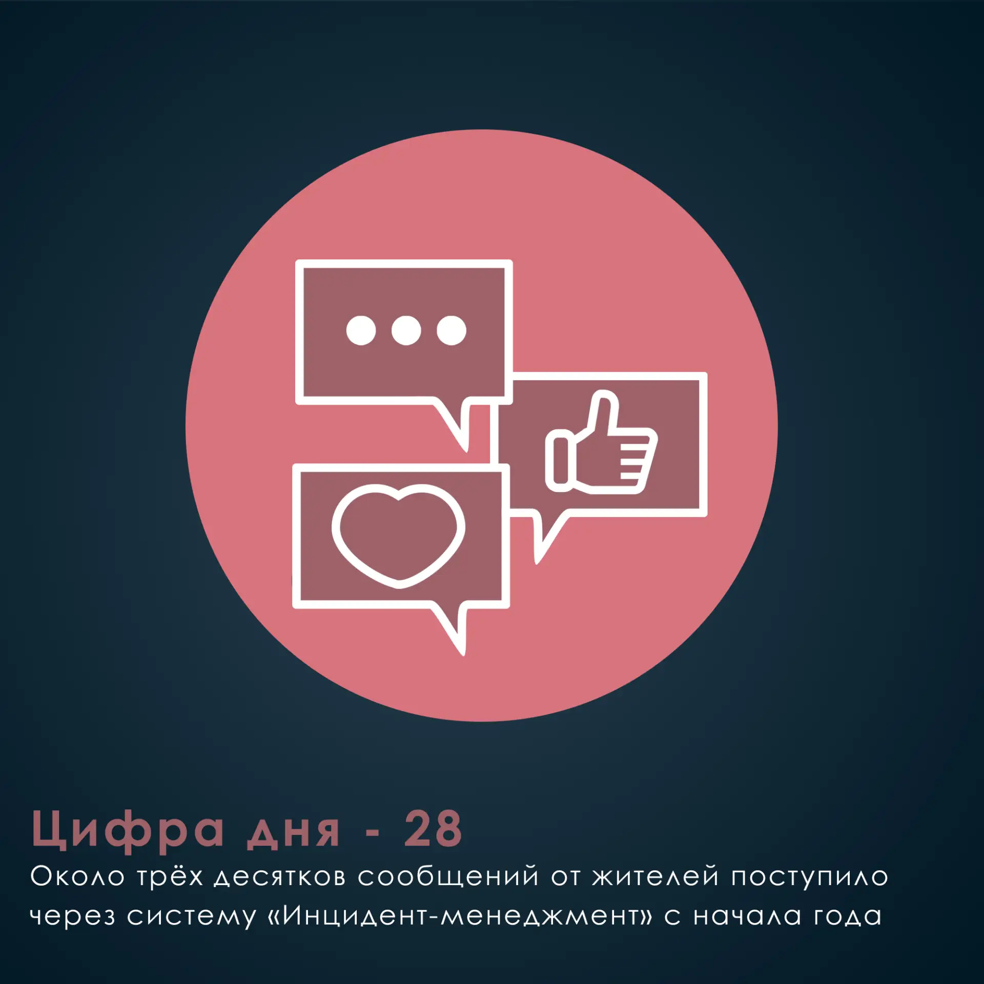 🏡Цифра дня — 28
