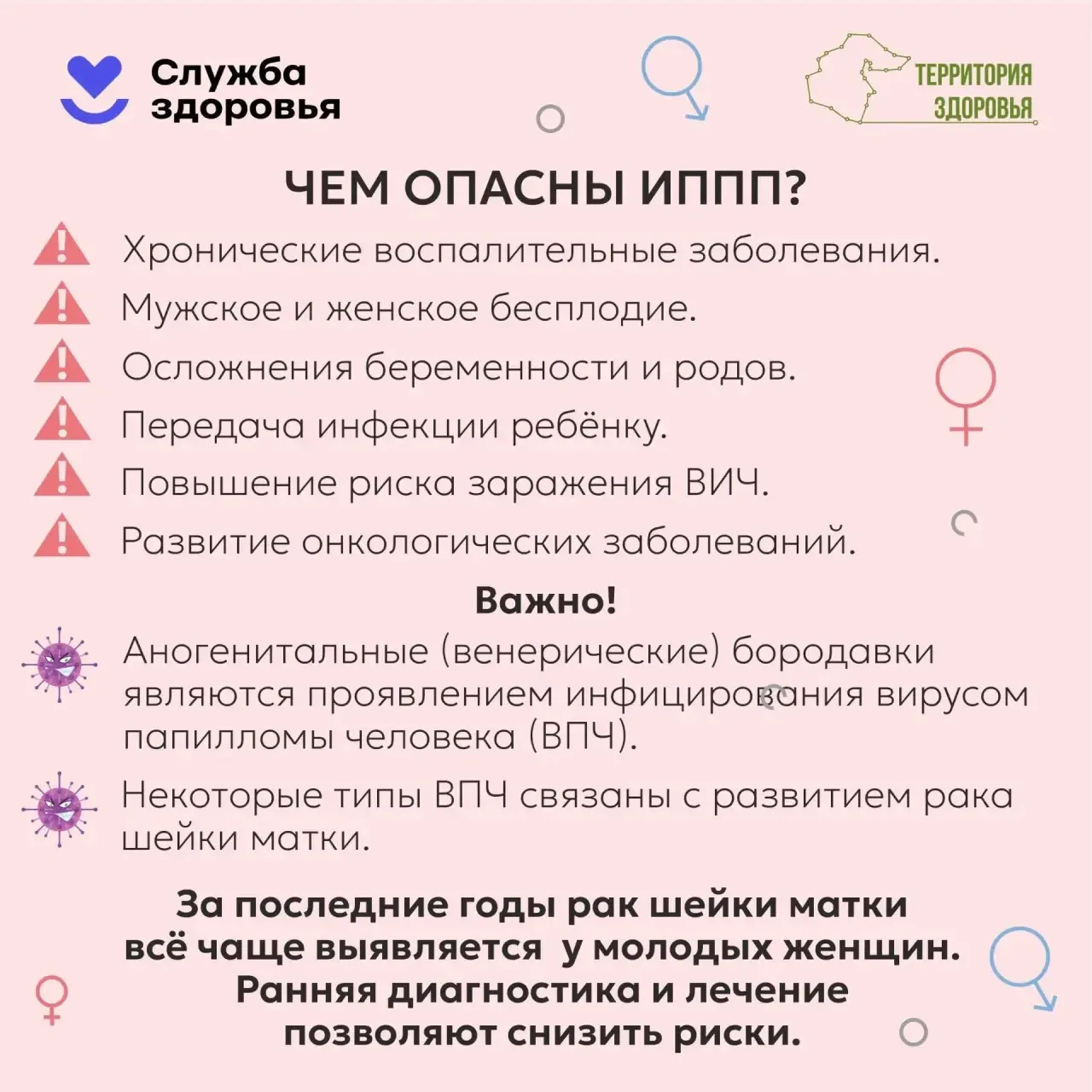 С 13 по 19 июля Минздрав России проводит неделю профилактики инфекций, передающихся половым путём.


