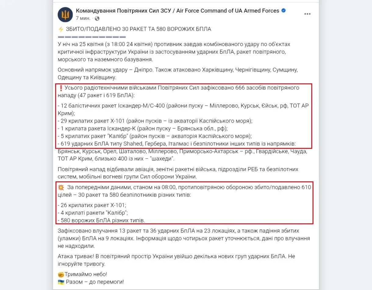 Ракетный обстрел Украины - нюансы: у Киева закончились ракеты к "Пэтриотам"...  Юрий Подоляка пишет: