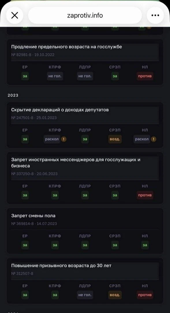 ⚡️Студенты ВШЭ запустили сайт "выборы без п*доров"