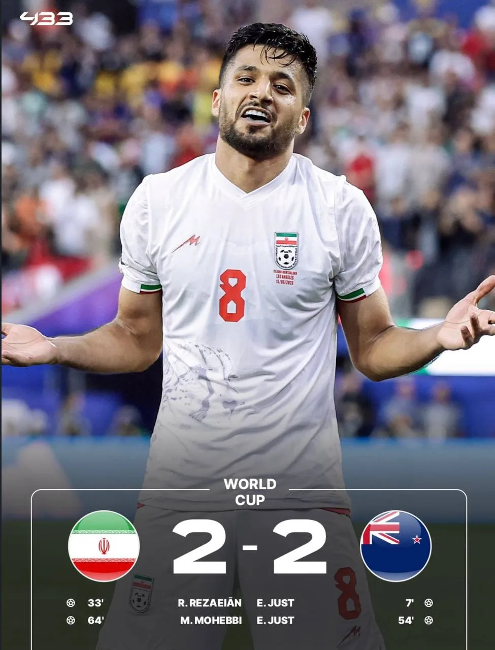 🇮🇷🇳🇿 Иран и Новая Зеландия завершают игру результативной ничьей.