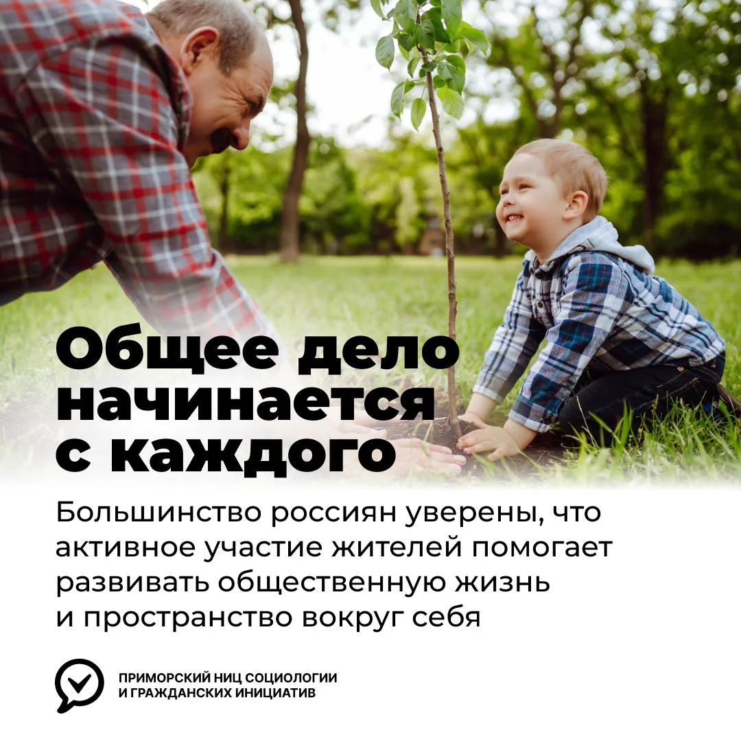 🏙 Каждый третий россиянин считает важным участвовать в развитии своего города