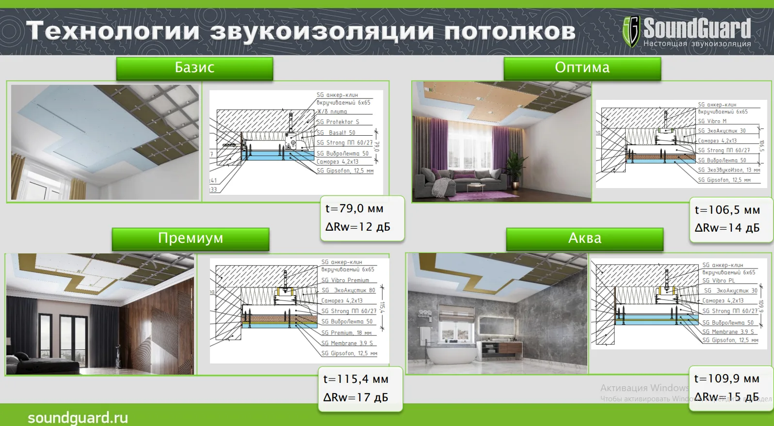🧨  ХВАТИТ ВЫБИРАТЬ ШУМКУ ПО ПРАЙСУ