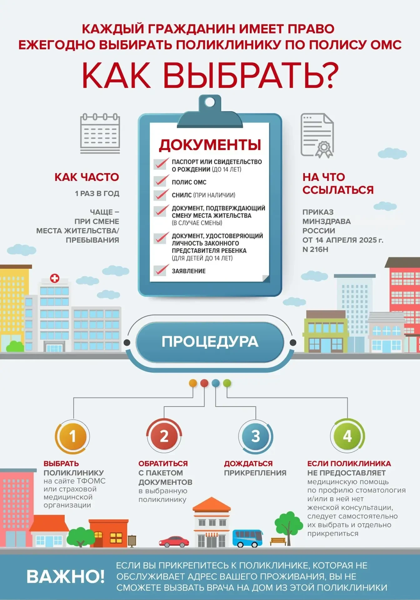 ТФОМС Херсонской области напоминает❗