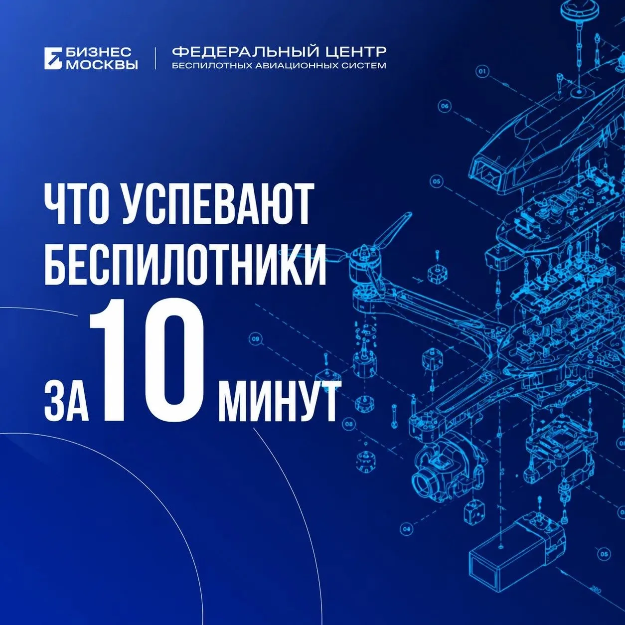 Что успевают беспилотники за 10 минут?