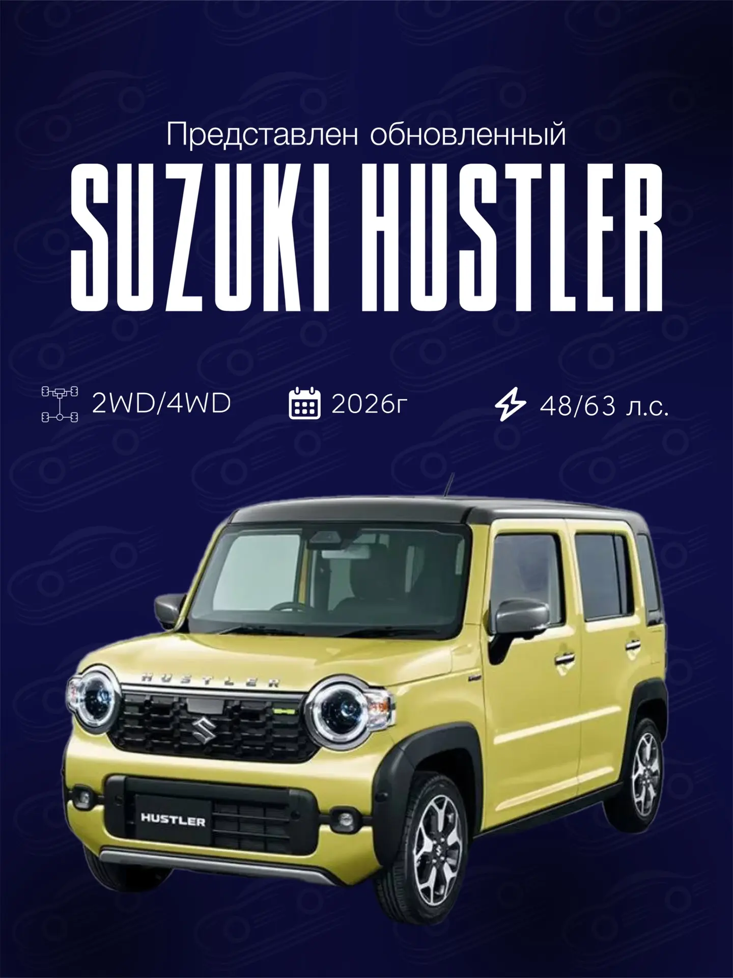Встречайте обновленный Hustler! 🚙🔥

Suzuki обновили свой знаменитый кей-кар Hustler, и он выглядит
