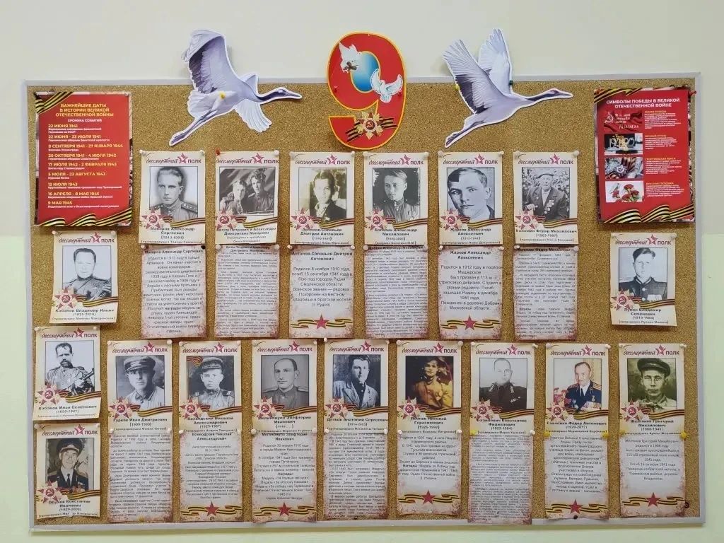 🇷🇺 Песни, которые приближали Победу  Сегодня в нашей школе прошло занятие из цикла «Разговоры о важн