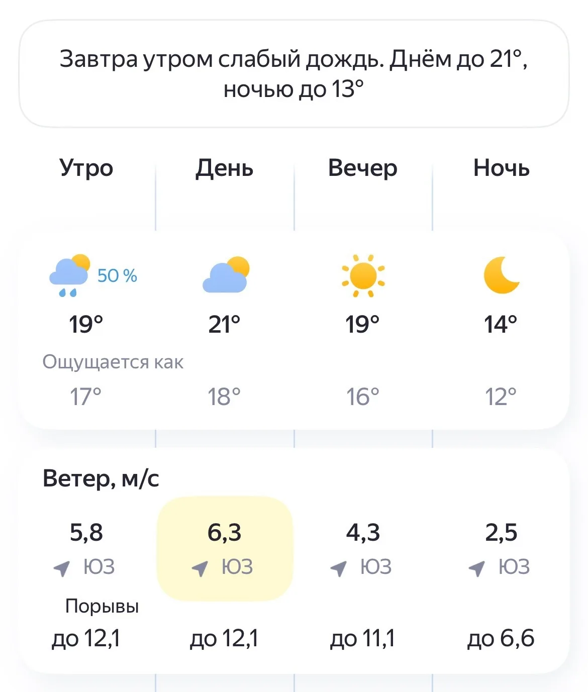 💦Погода в Чебоксарах на 16 Июня