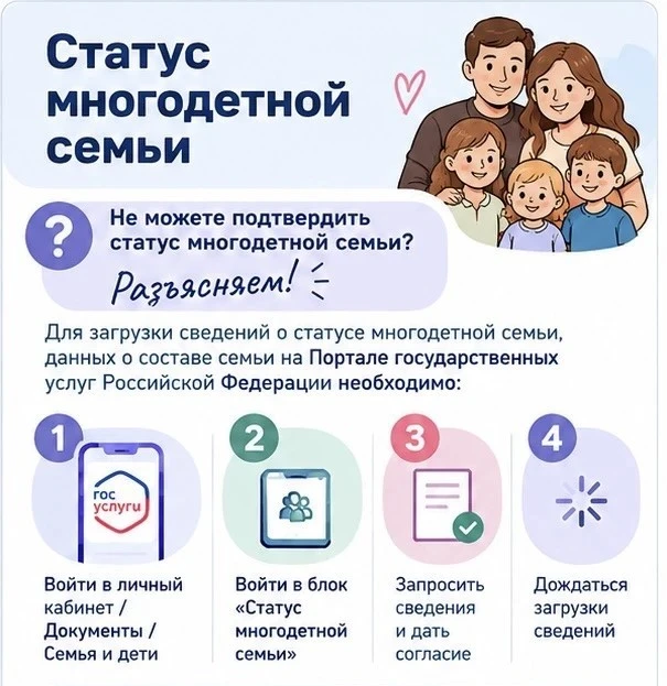 Так же с информацией об удостоверении многодетной семьи можно ознакомиться, перейдя по ...