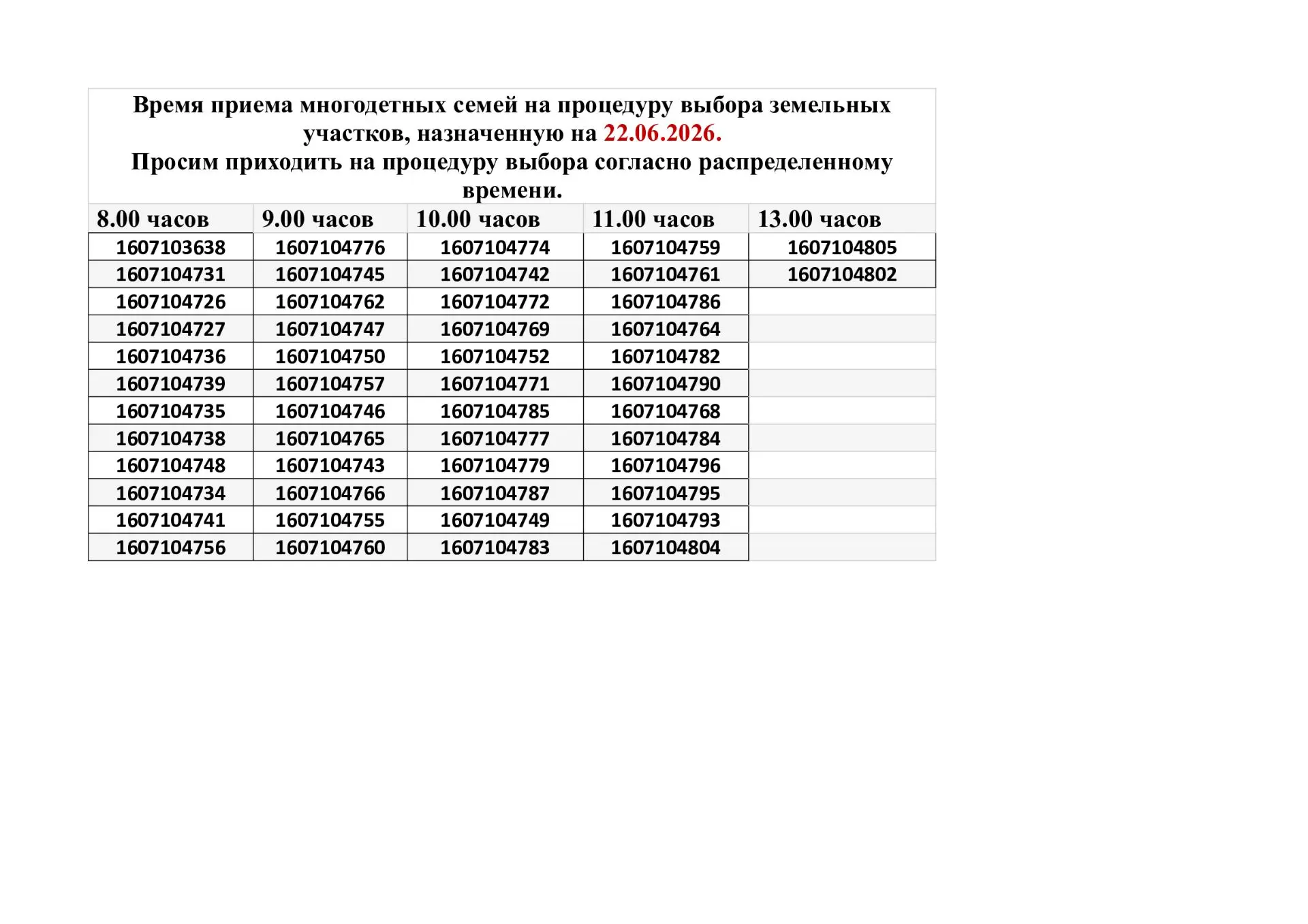 Время приема многодетных семей на процедуру выбора земельных участков, назначенную на 2...