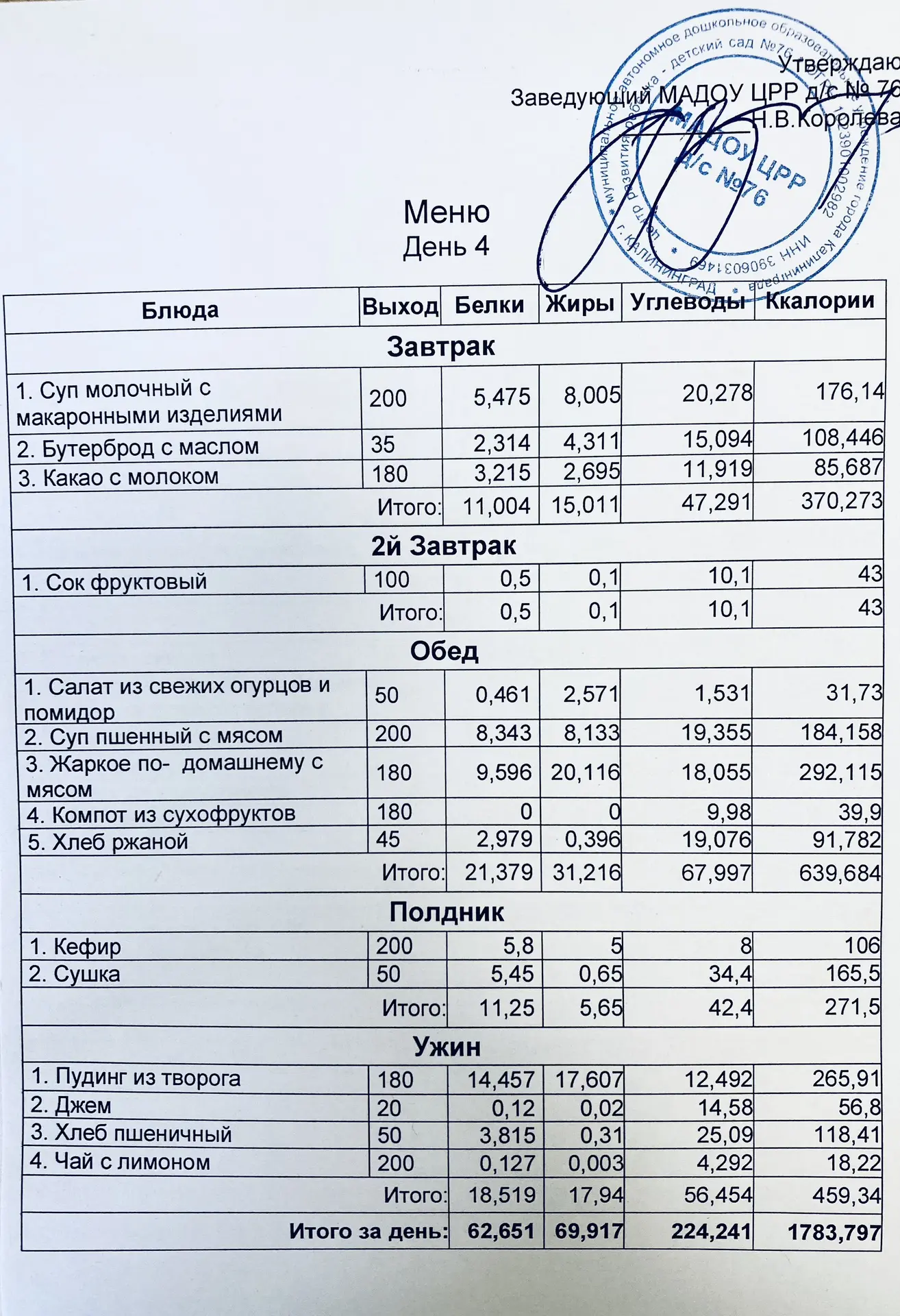 Меню на 18.06.26г.