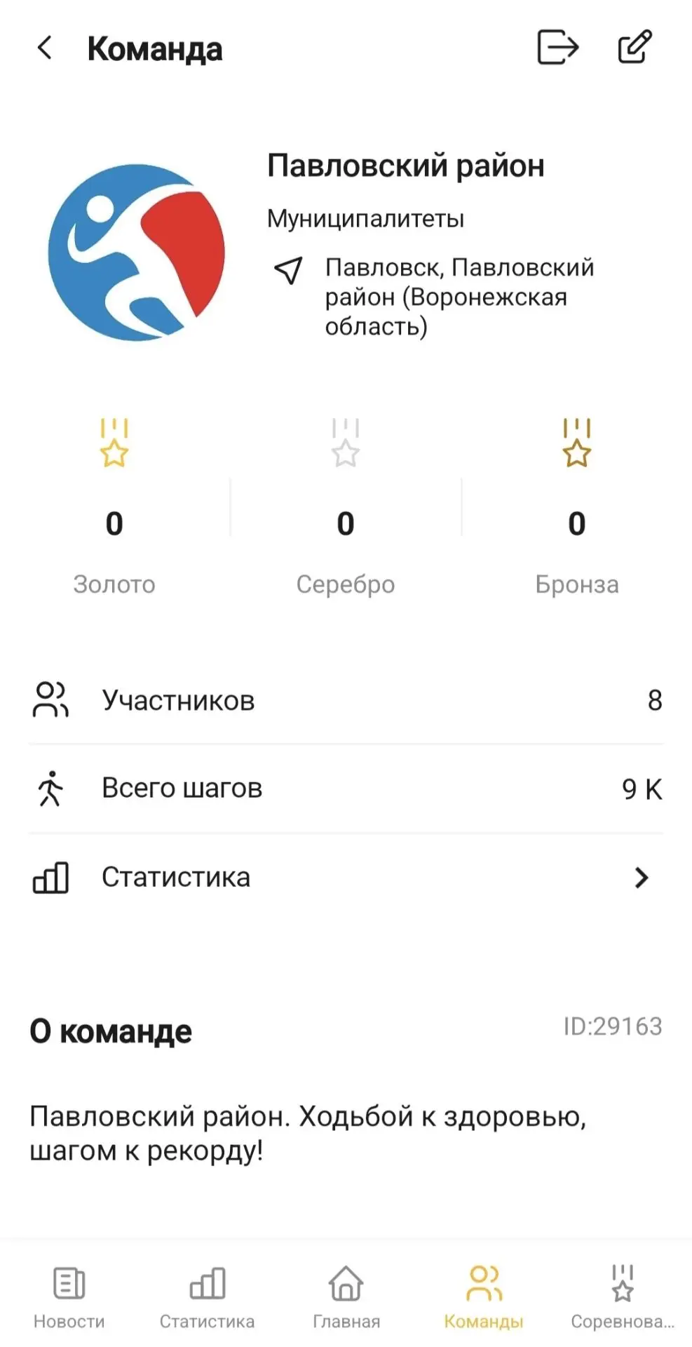 Внимание, любители активного отдыха! Приглашаем вас в сборную Павловского района на сор...