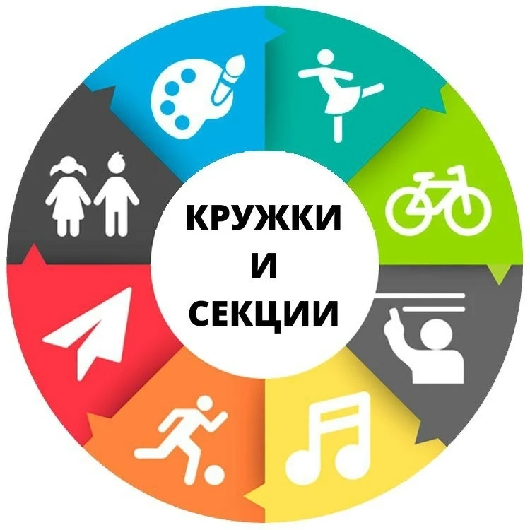 ⁉️ Кружки и секции: войдут ли часы дополнительного образования в педагогический стаж?
