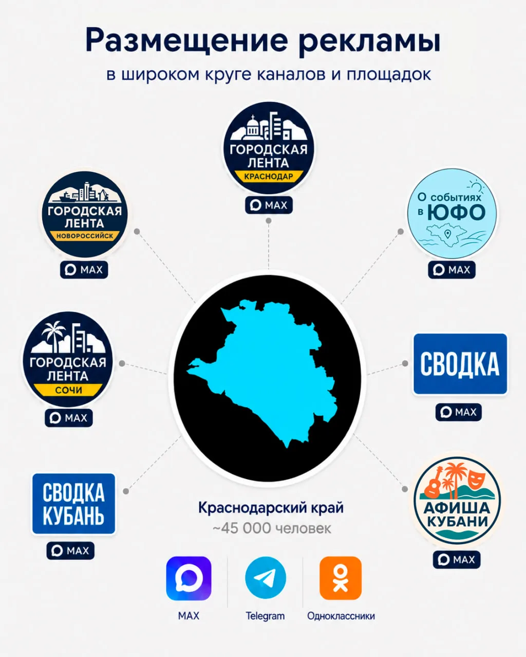 В Краснодарском крае — только качественная реклама