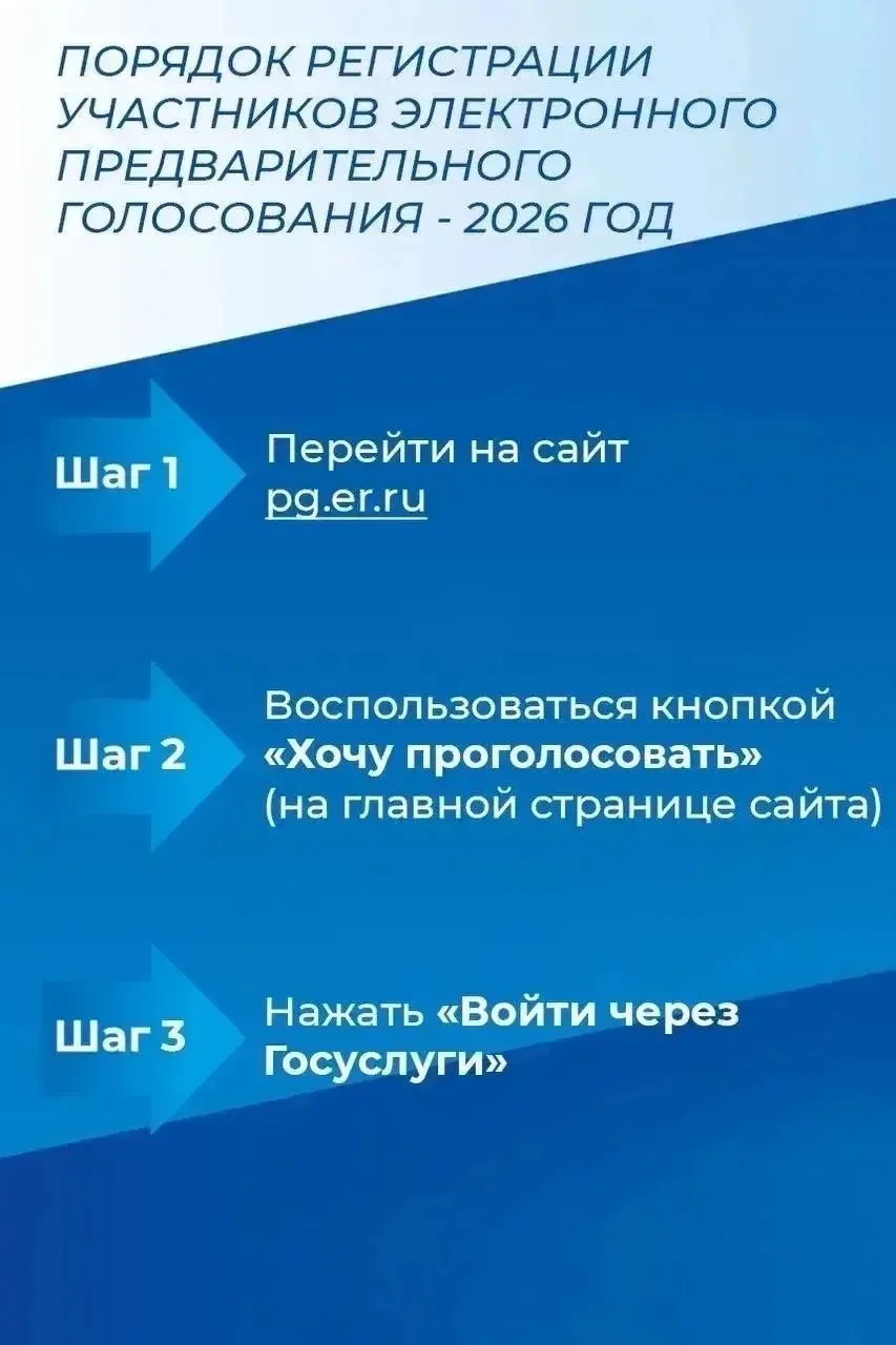 👥 Уважаемые жители Камышинского района,