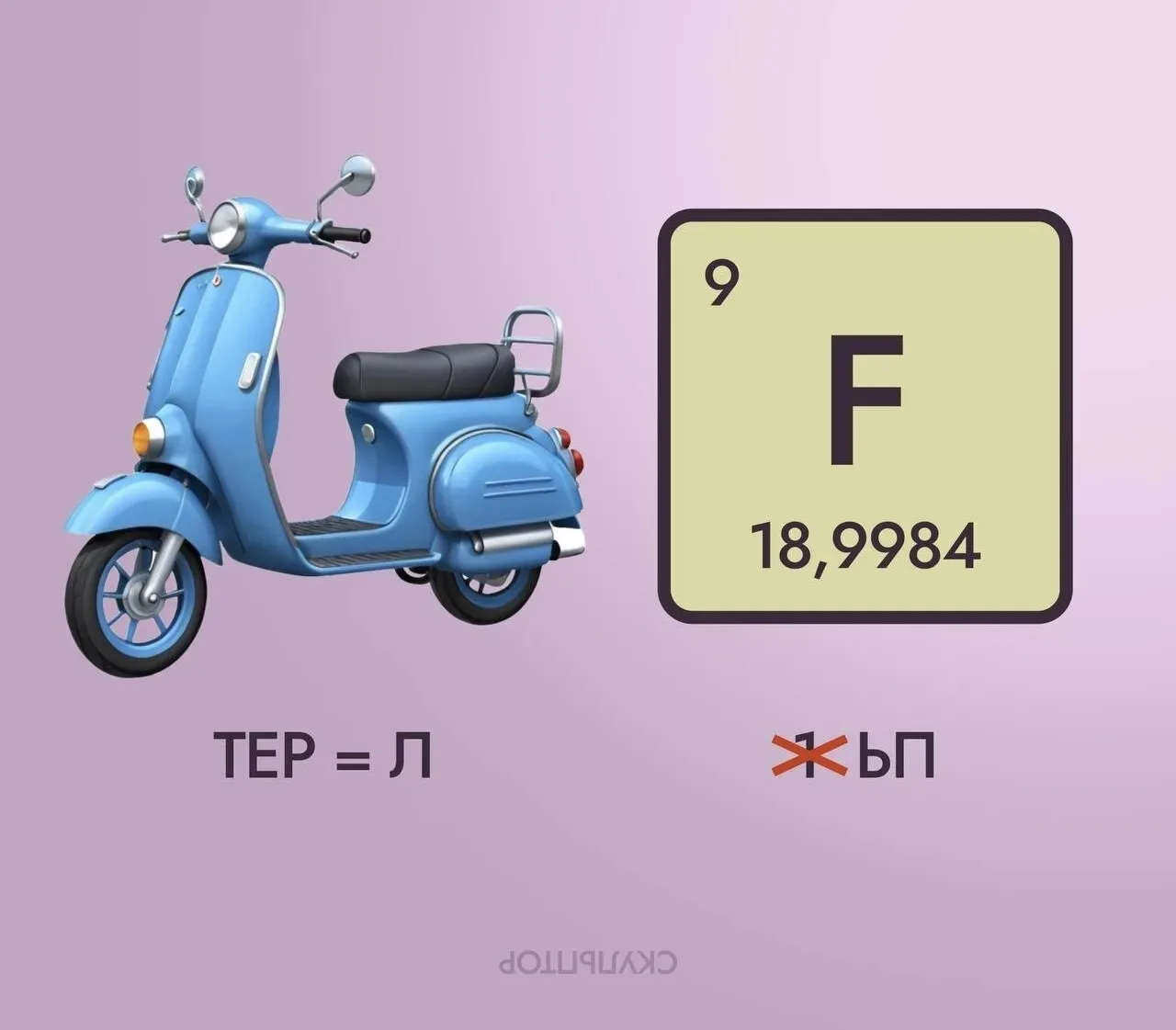 🧩Культурный Ребус