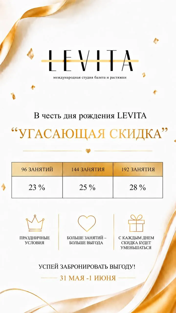 Дорогие девушки!🌸