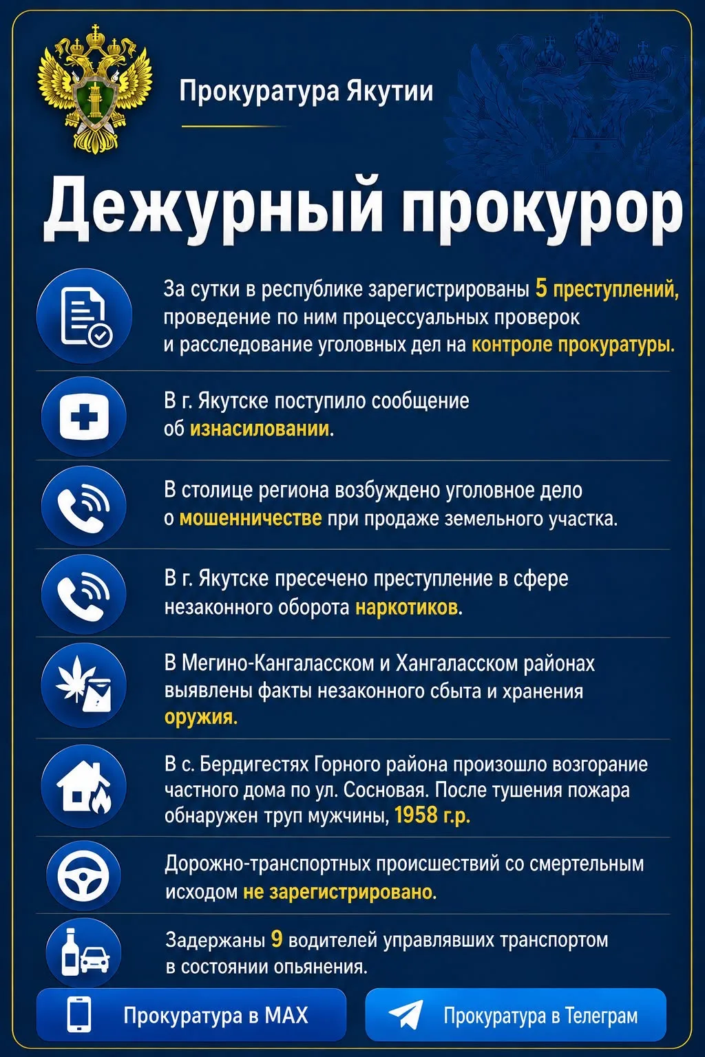 Дежурный прокурор