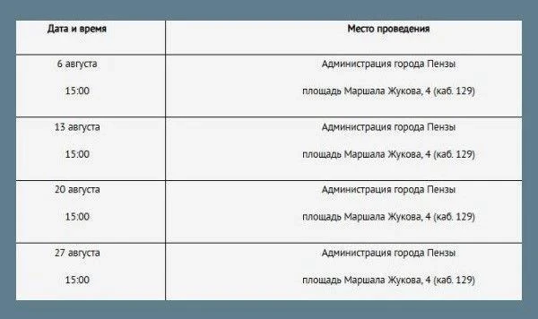 Центр помощи по вопросам СВО: график приема на август

Приемы участников спецоперации и членов их се