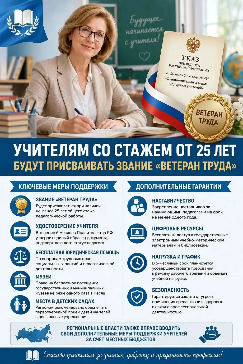 🇷🇺 Особый статус учителя в России

Президент России Владимир Путин подписал указ, который закрепля