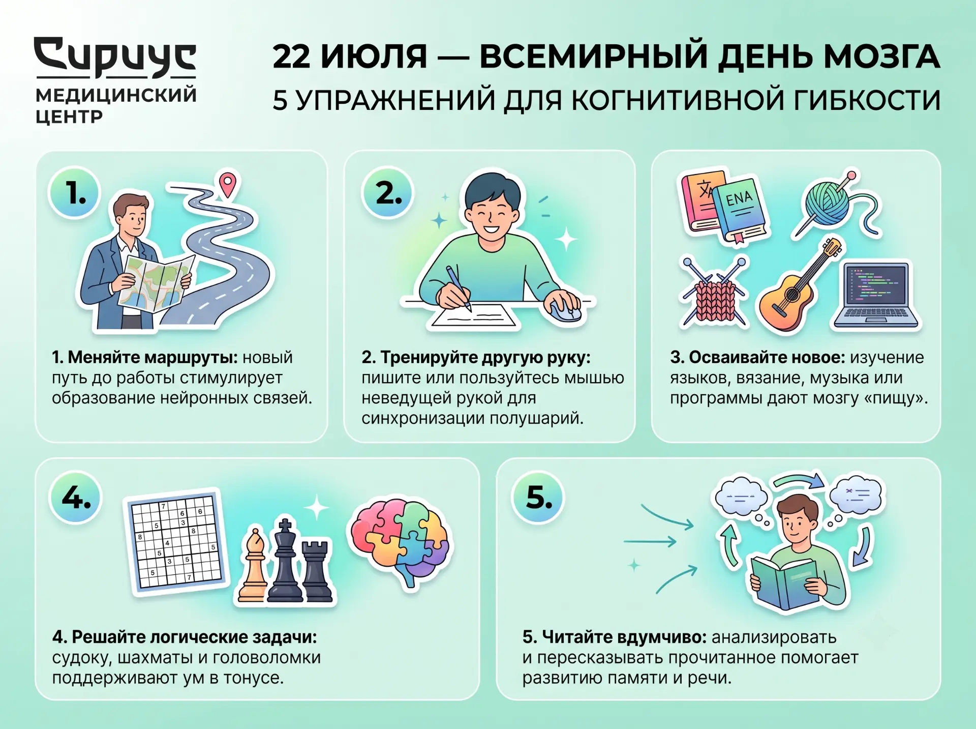 🧠 22 июля — Всемирный день мозга

✅ Медицинский центр «Сириус» напоминает: нейропластичность работа