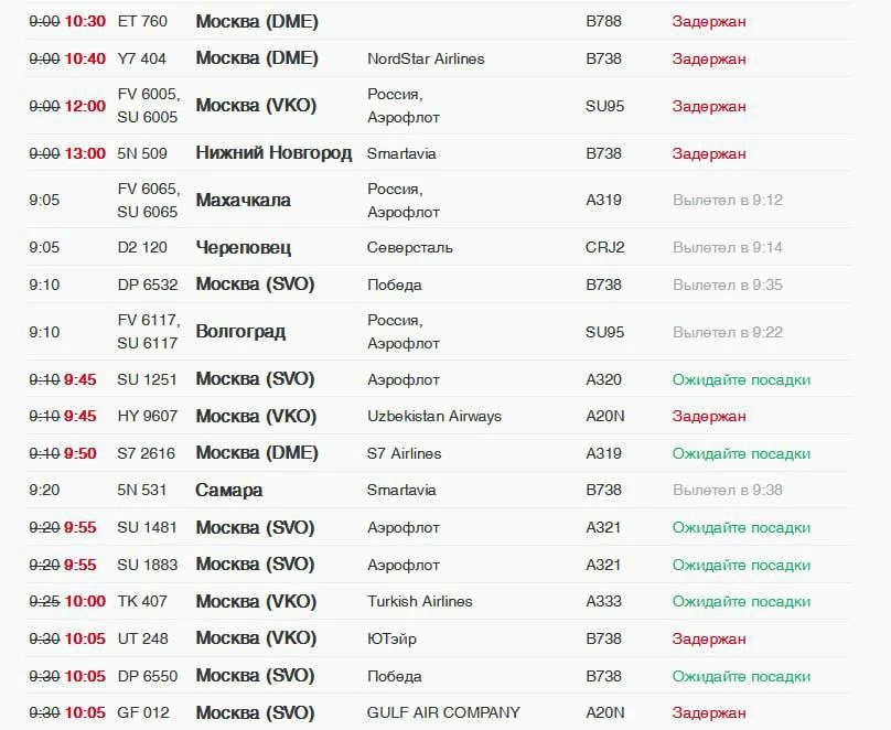 16 рейсов, направлявшихся в Москву, принял Пулково в качестве запасного аэродрома. Количество сбитых