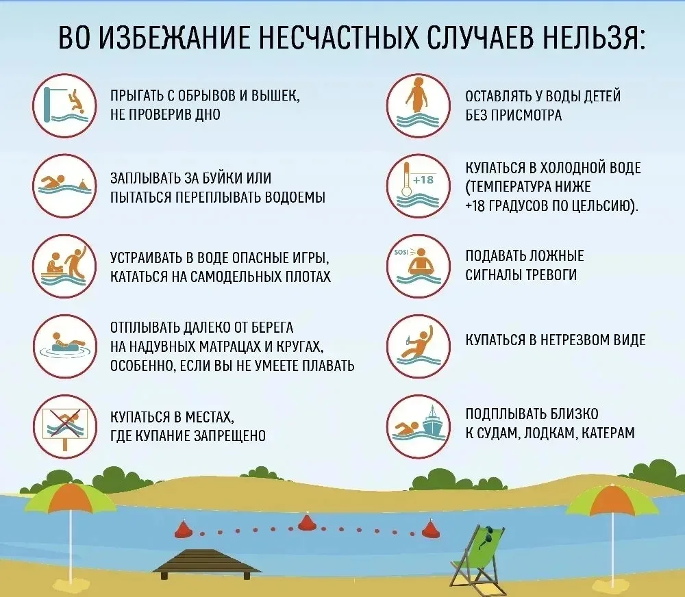 Летний отдых у воды — это радость и веселье, но для родителей он всегда сопряжён с повышенной ответс