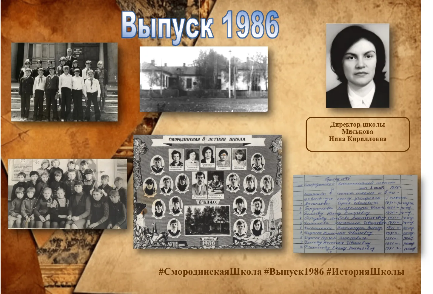 Дорогие выпускники 1986 года! Время, назад! 🚀