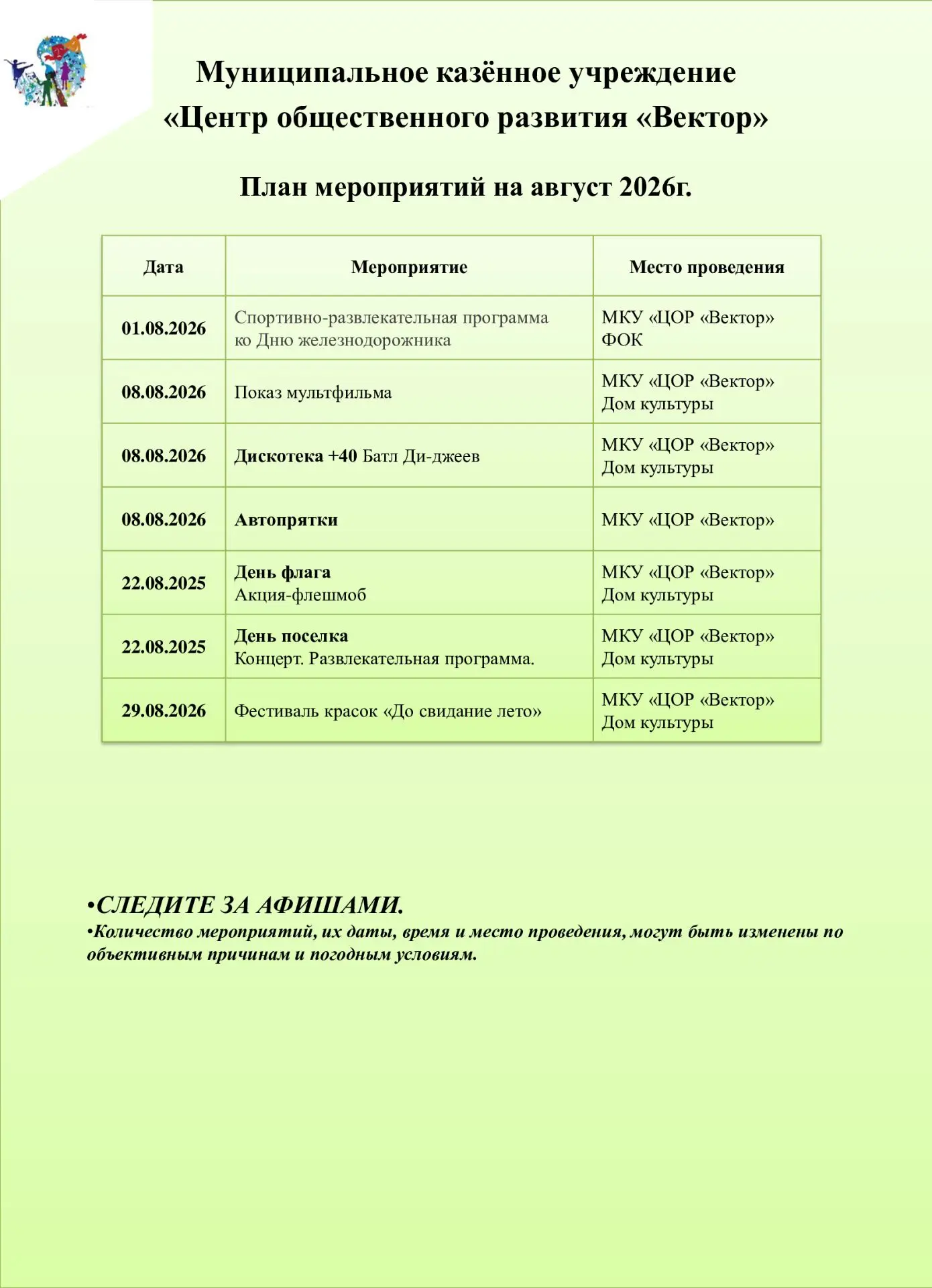 Медиа публикации