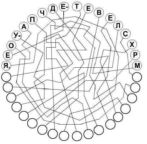 Какая пословица зашифрована на картинке ❓

#головоломка