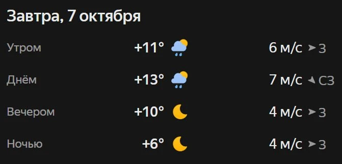 Прогноз погоды☀️