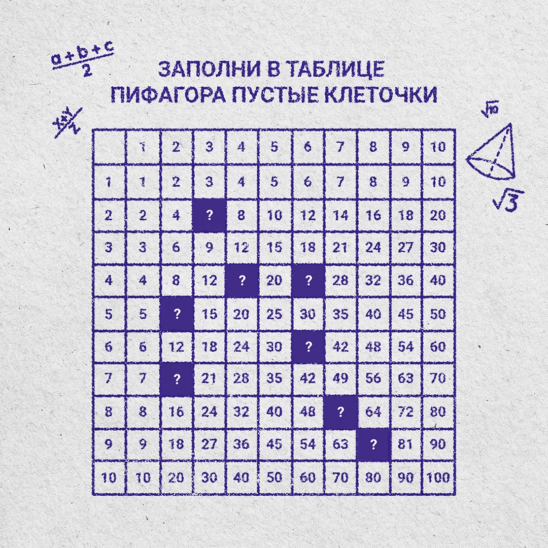 Вспомнить все!