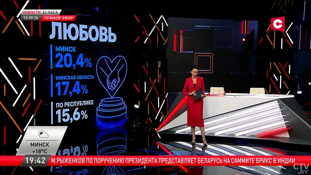 📊 Следующий приоритет