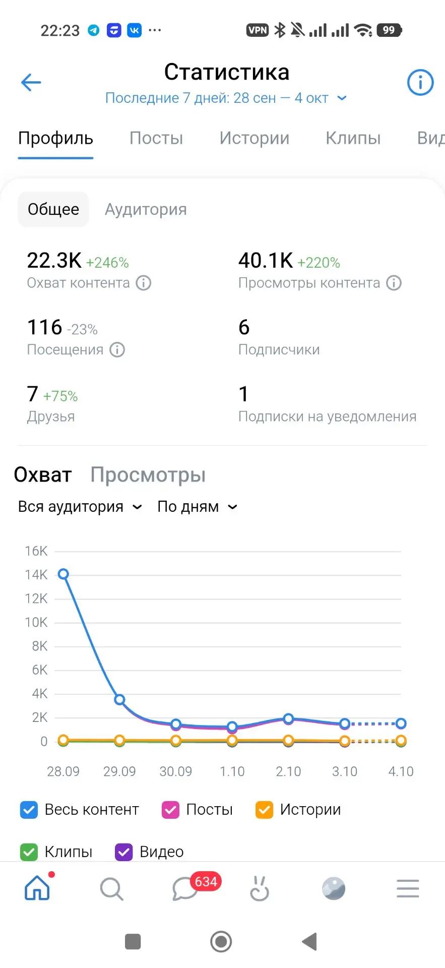 ВК