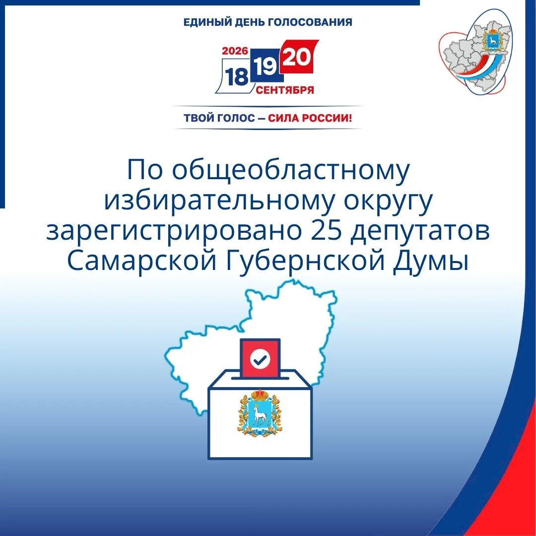 🗳️  Избирательная комиссия Самарской области зарегистрировала депутатов Самарской Губе...