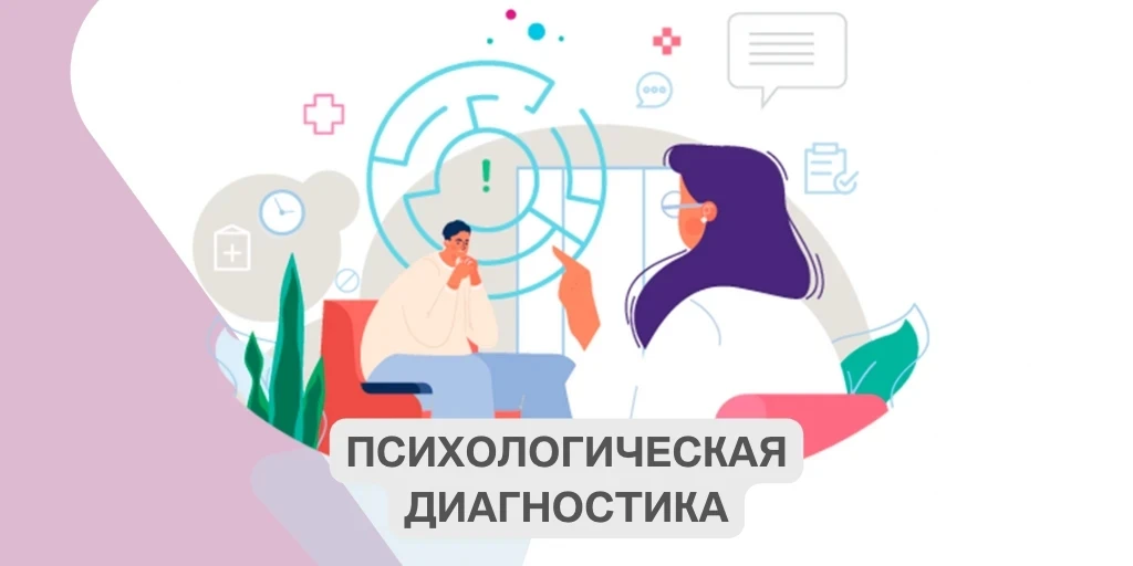 Социально – психологическая служба школы в параллели 8- х классов в феврале – марте про...