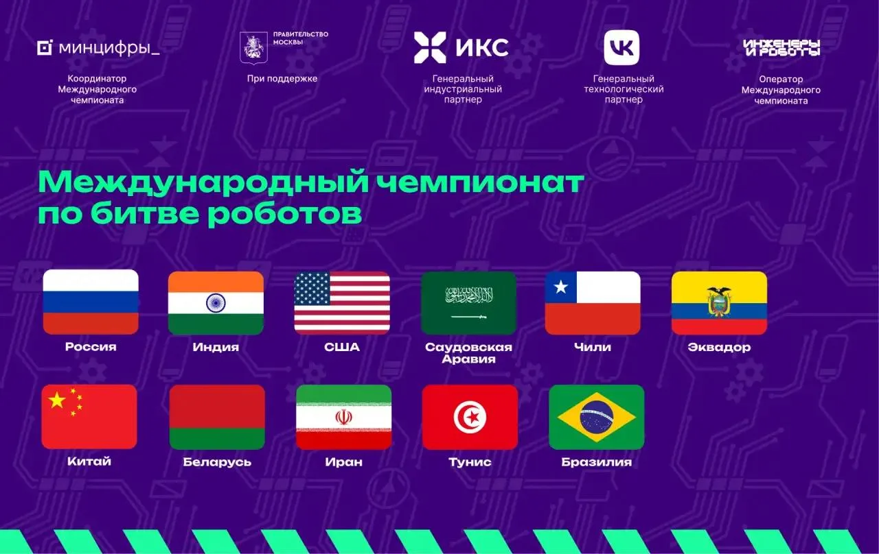 Определен финальный список команд отборочных этапов «Битвы роботов»