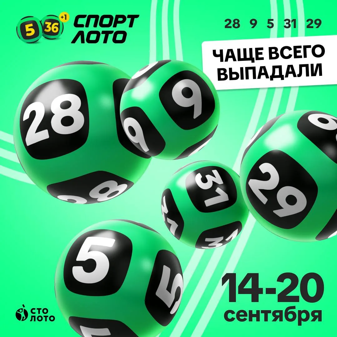 А вы знали, что у «Спортлото «5 из 36» самый высокий шанс выиграть суперприз среди лоте...