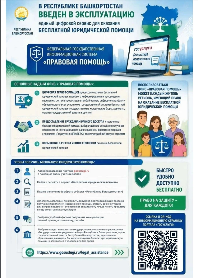 «В Республике Башкортостан введен в эксплуатацию единый цифровой сервис для оказания бесплатной юрид